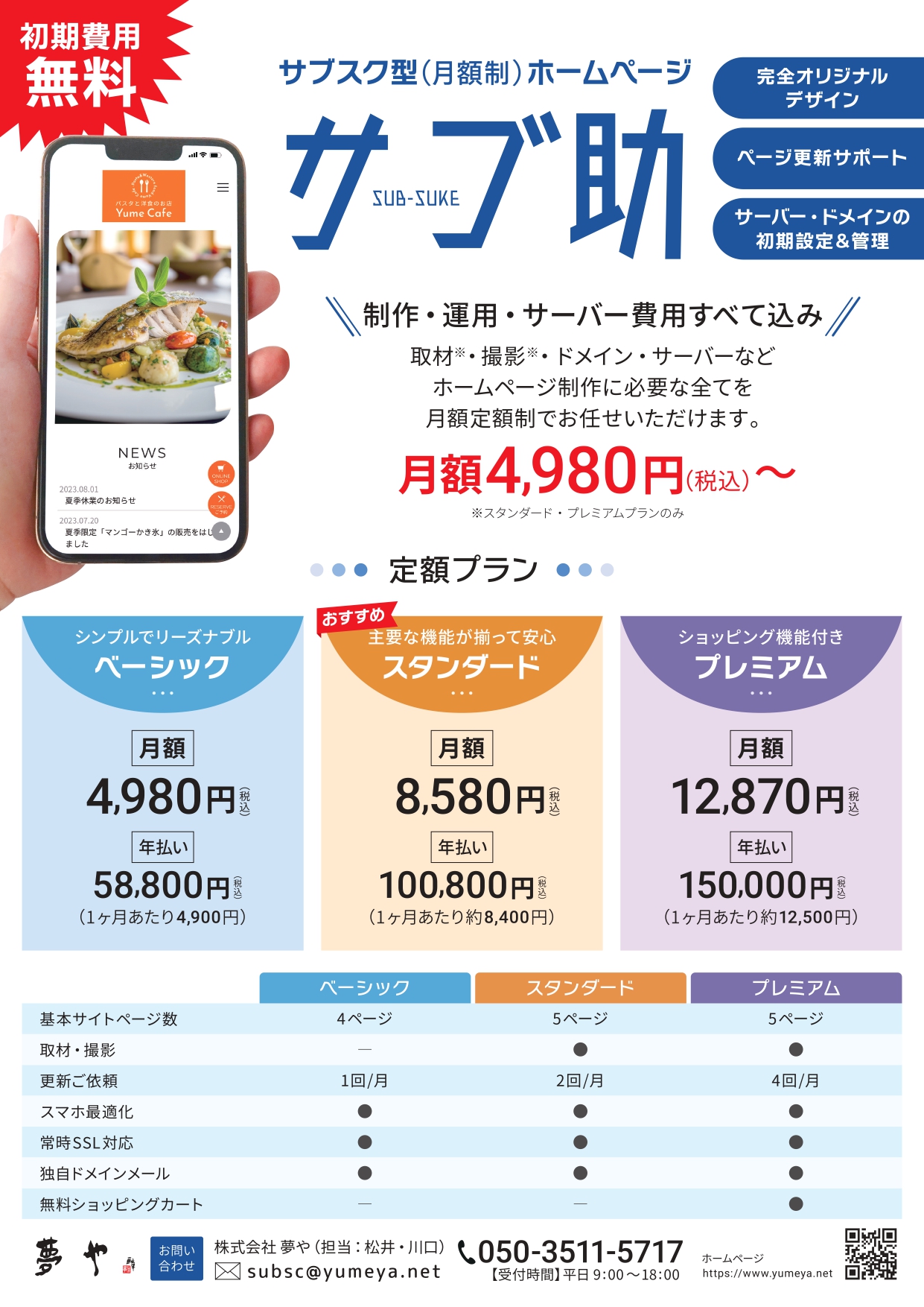 サブ助プラン一覧